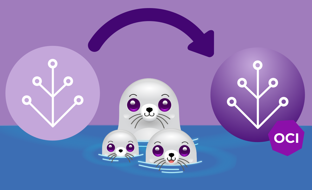 Dropping Capabilities, making containers more secure.